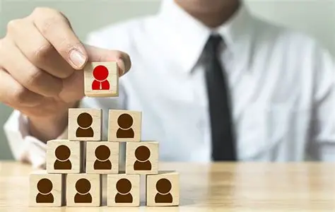 Mise à disposition du personnel